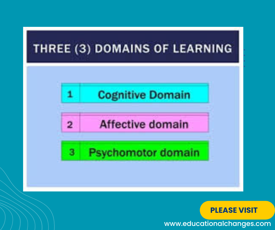 the three domains of learning
